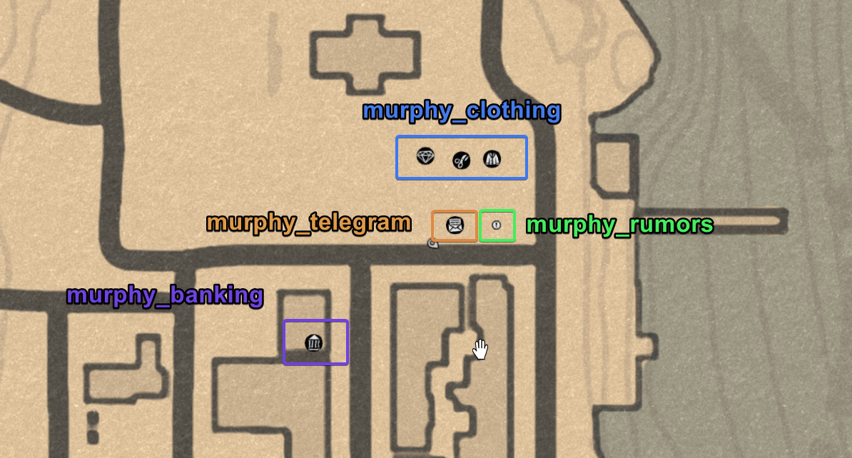 Test Server Map - Blackwater Locations